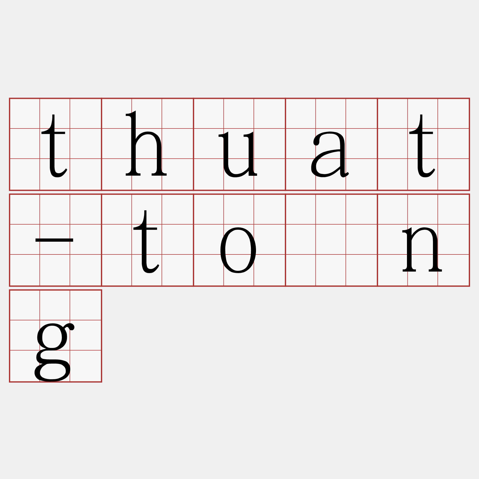 thuat-tóng