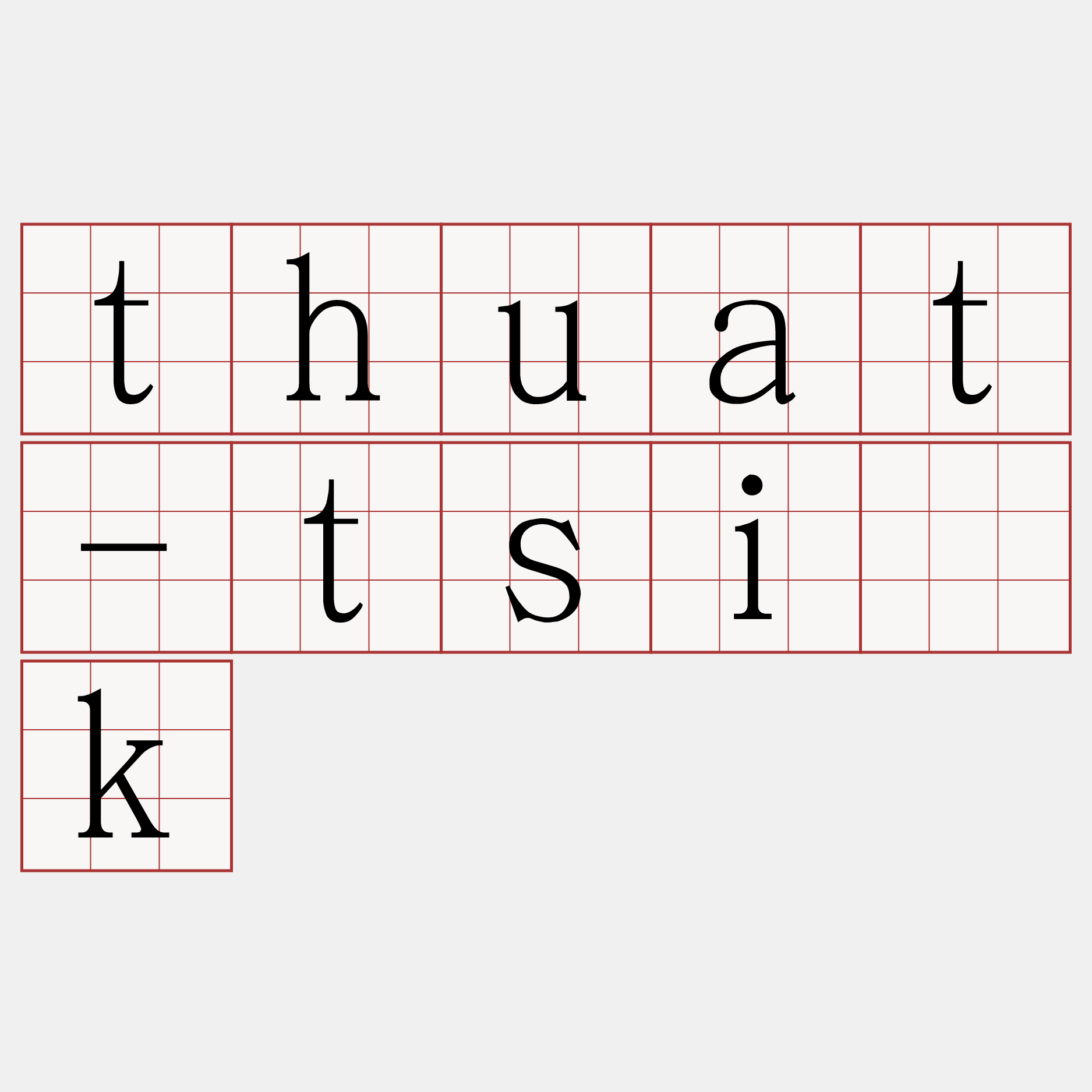 thuat-tsi̍k