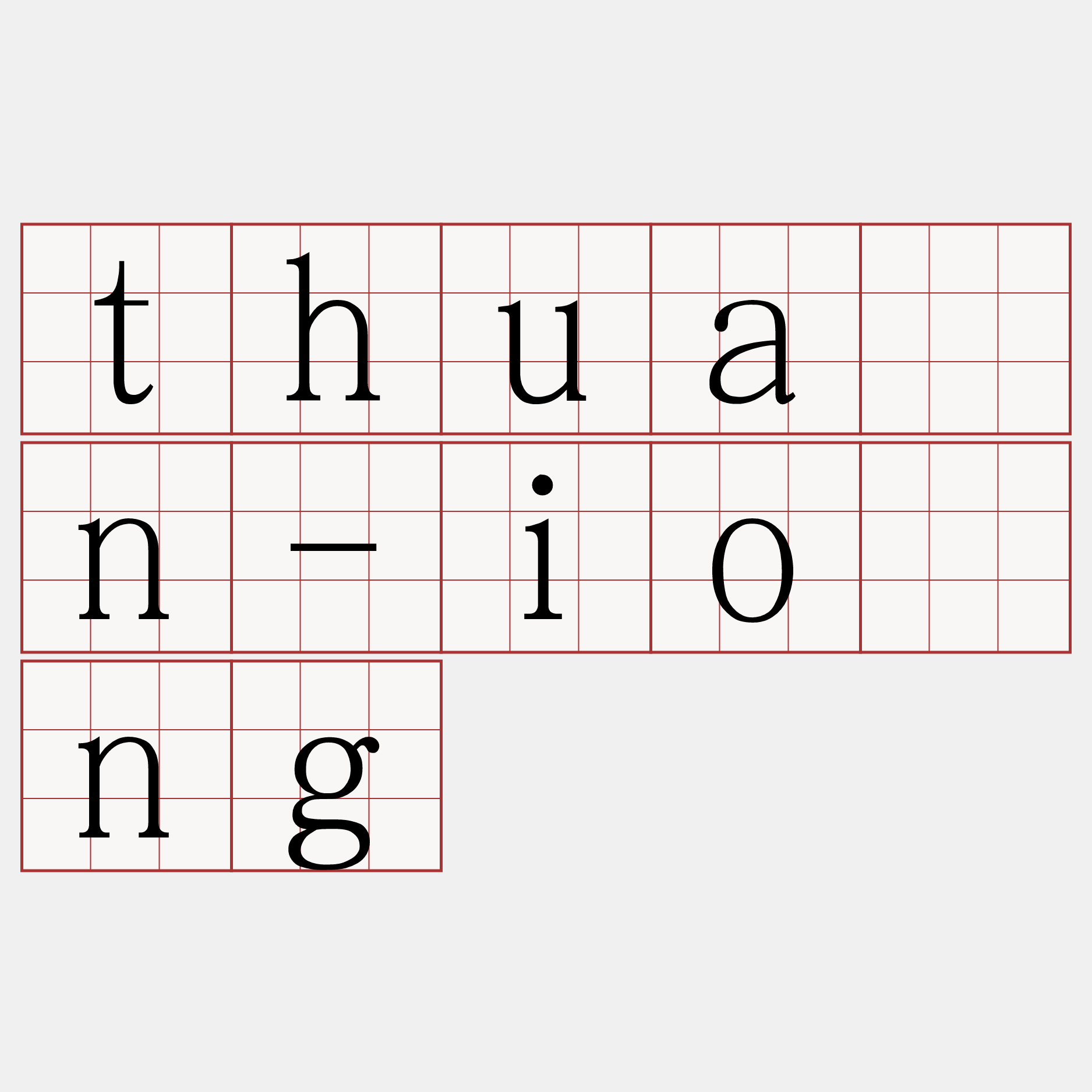 thuân-iông