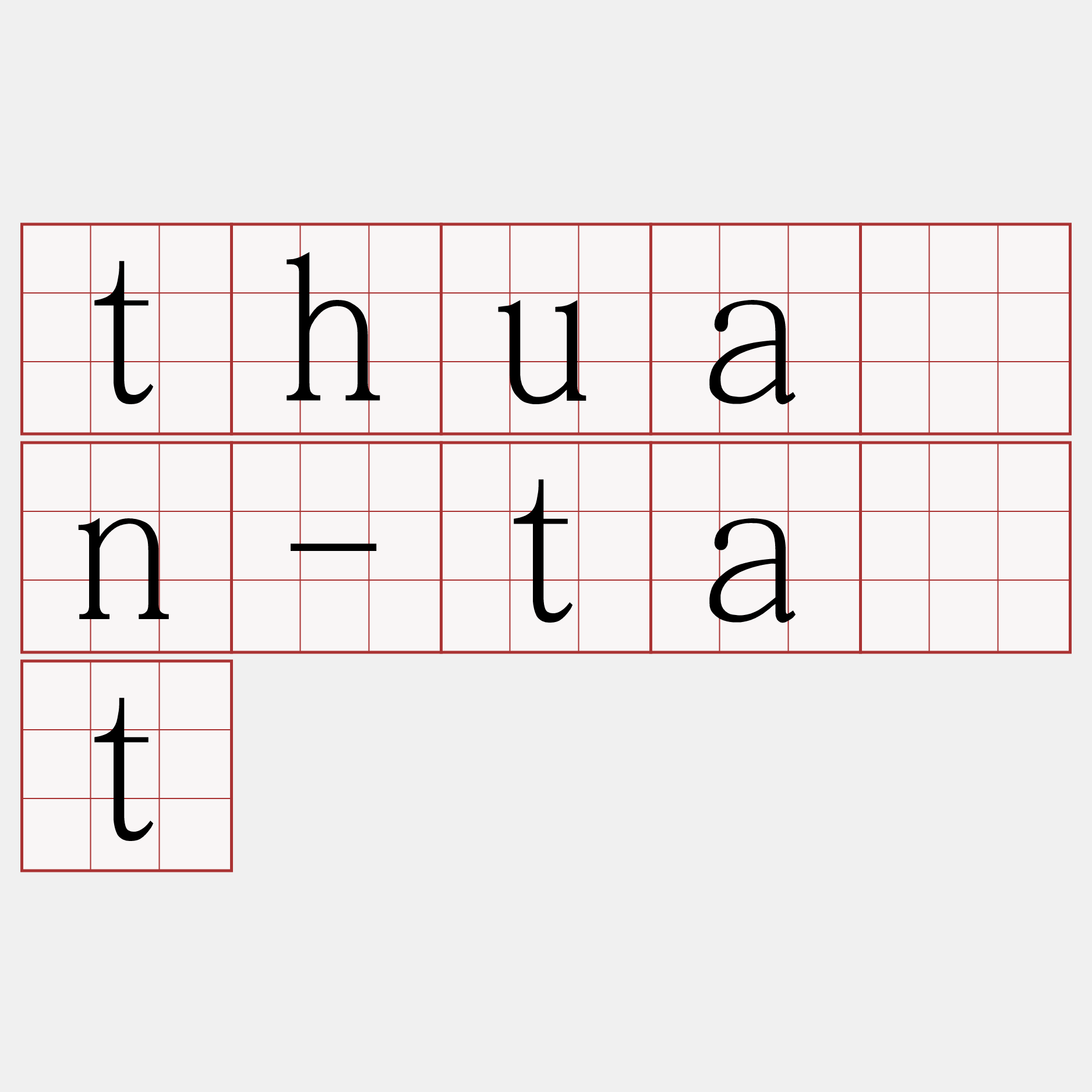 thuân-ta̍t
