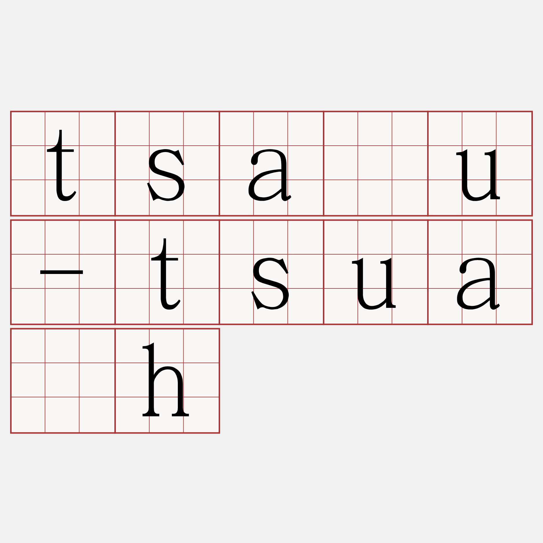 tsáu-tsua̍h