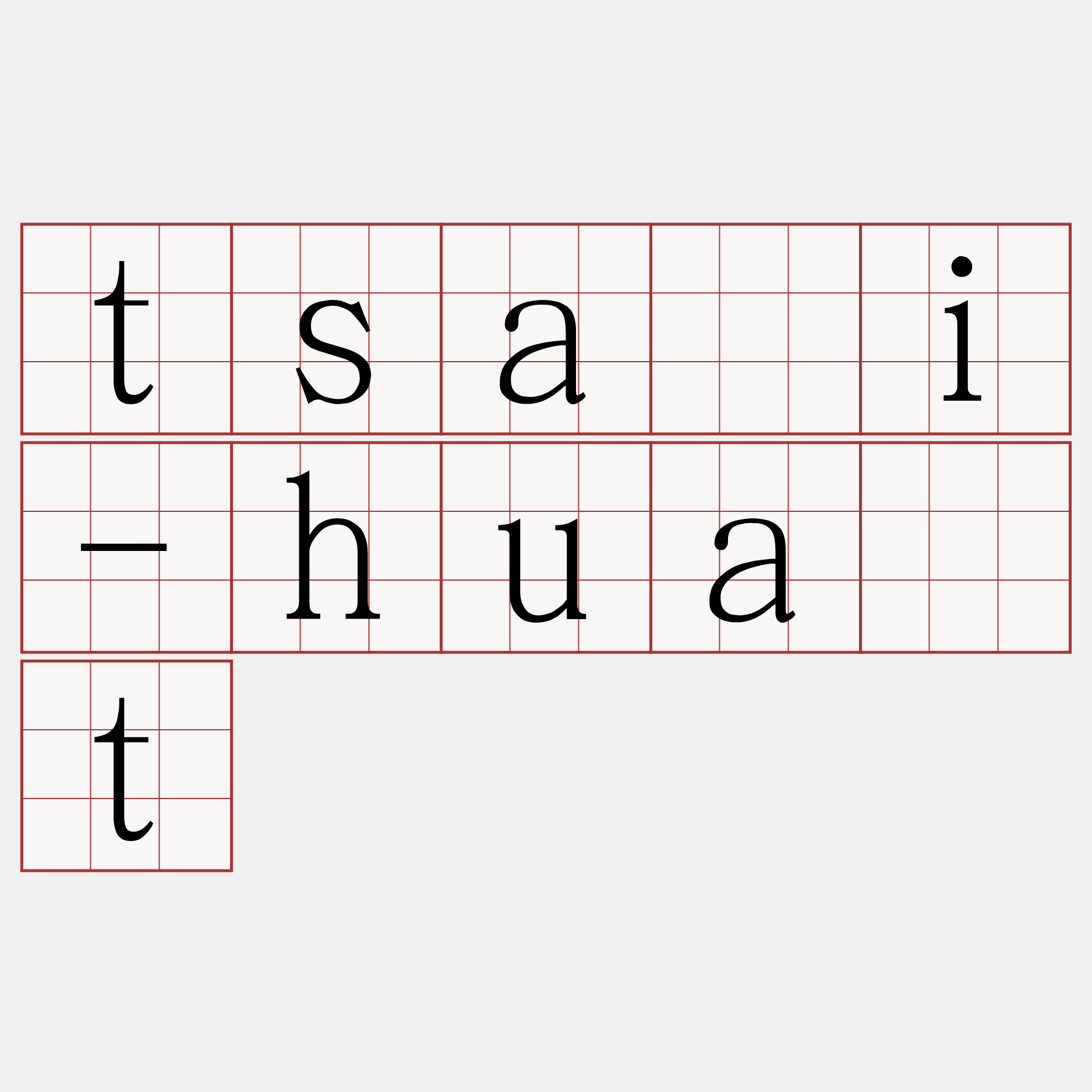 tsâi-hua̍t