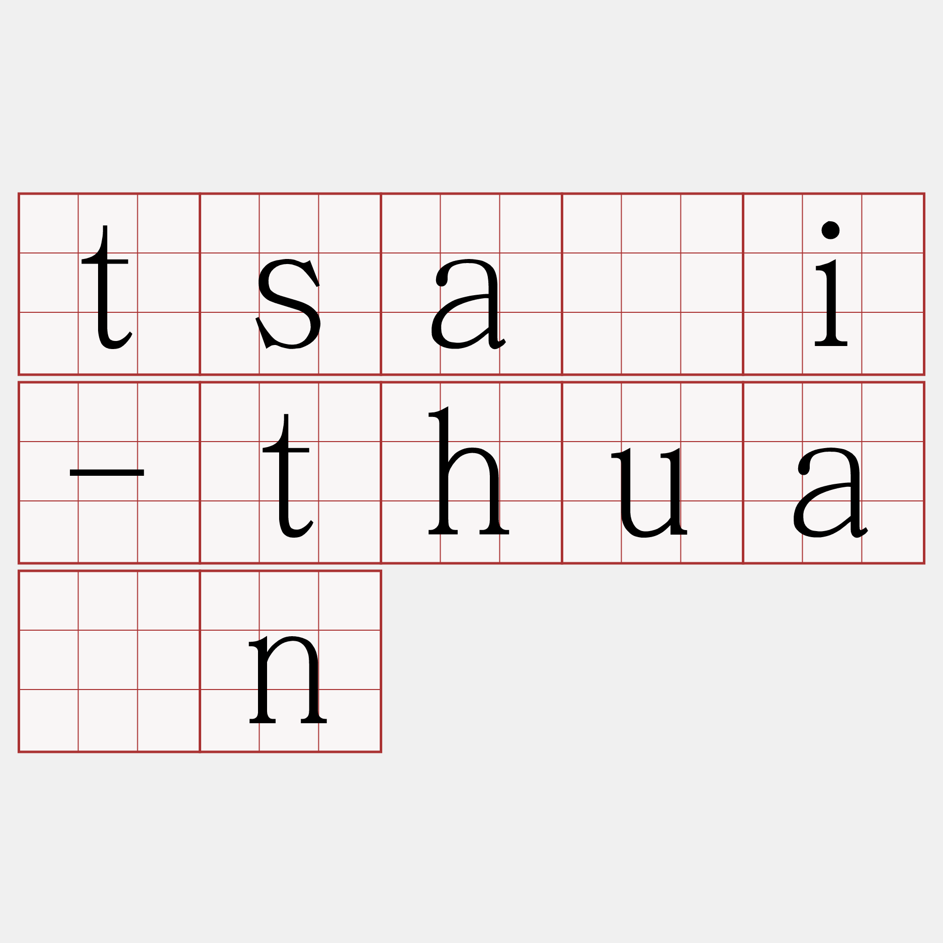 tsâi-thuân