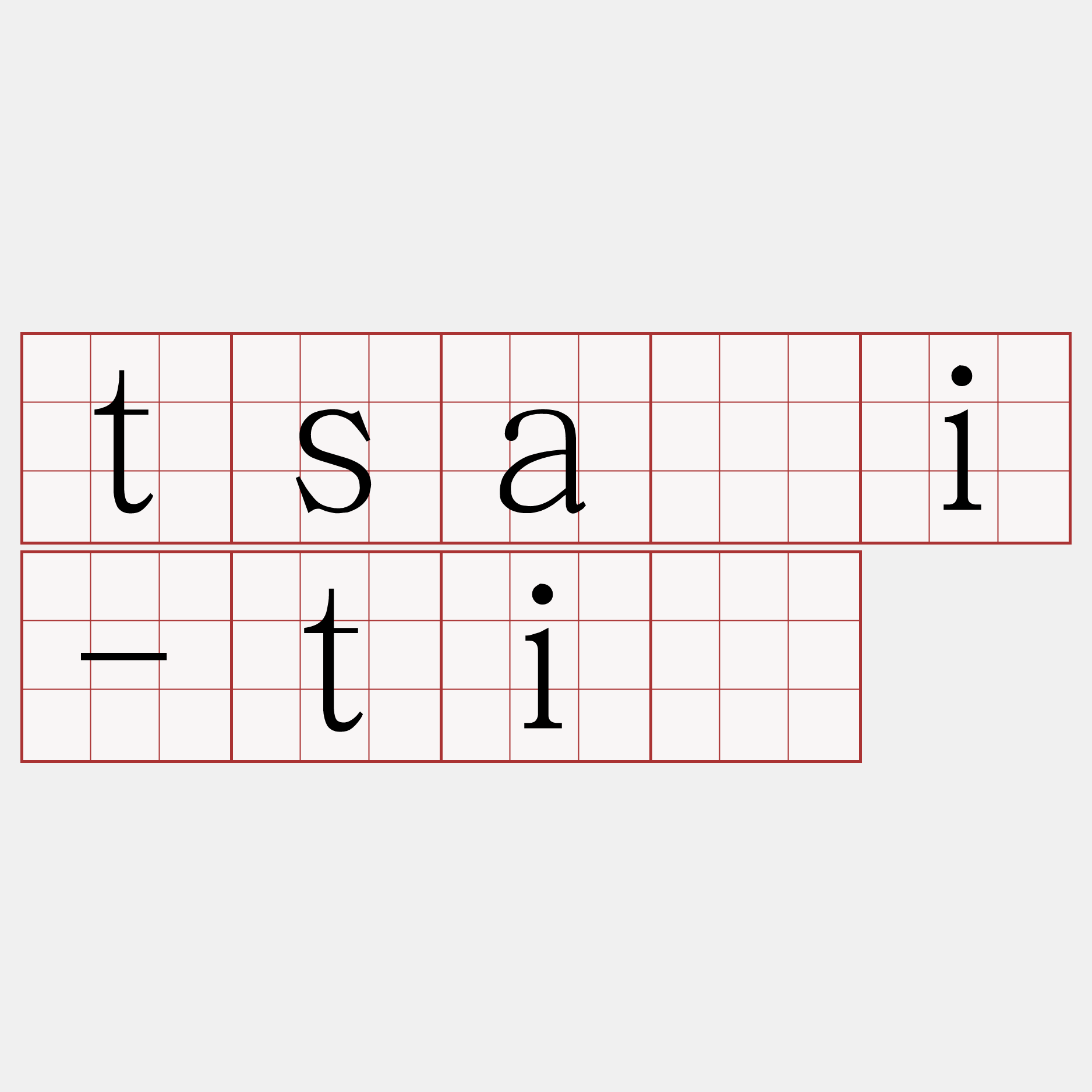 tsâi-tì