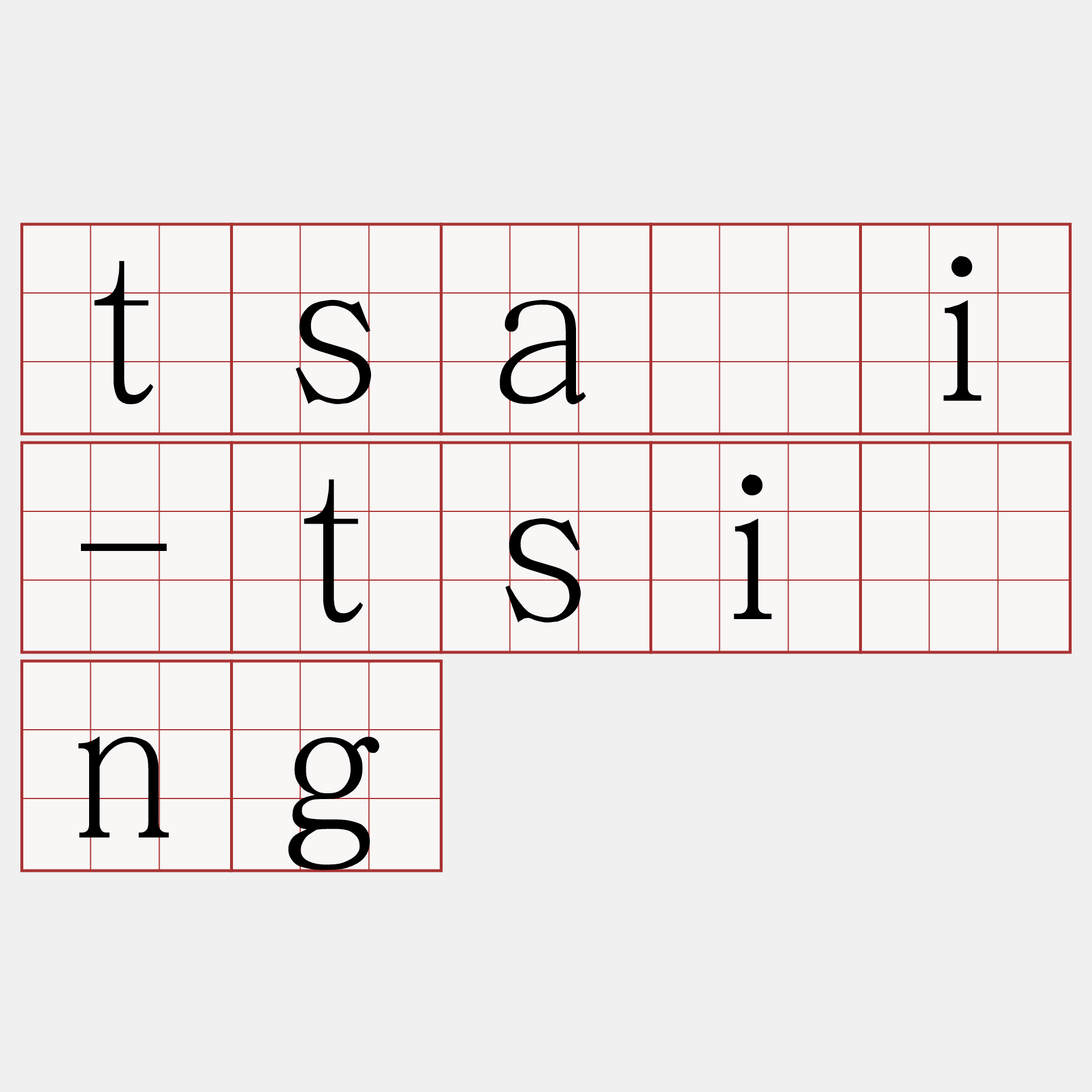 tsâi-tsîng