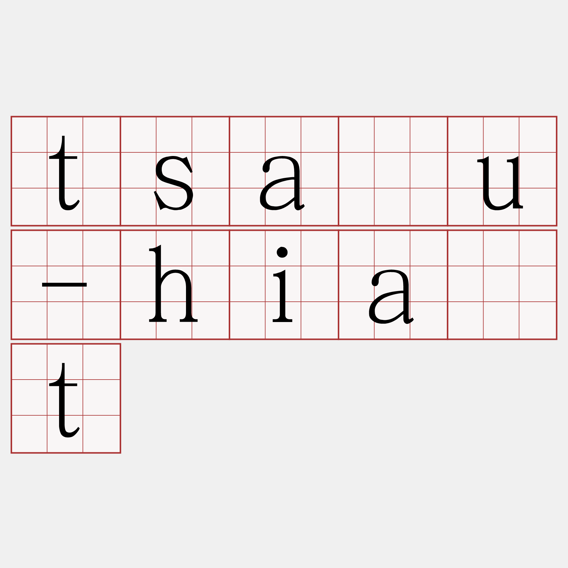 tsâu-hia̍t