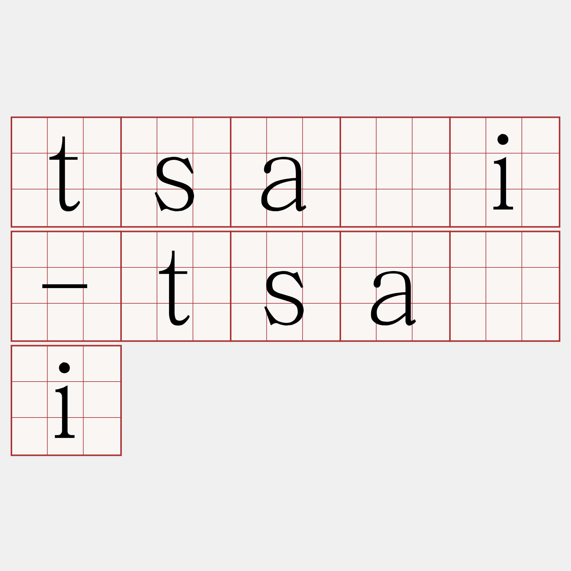 tsāi-tsāi