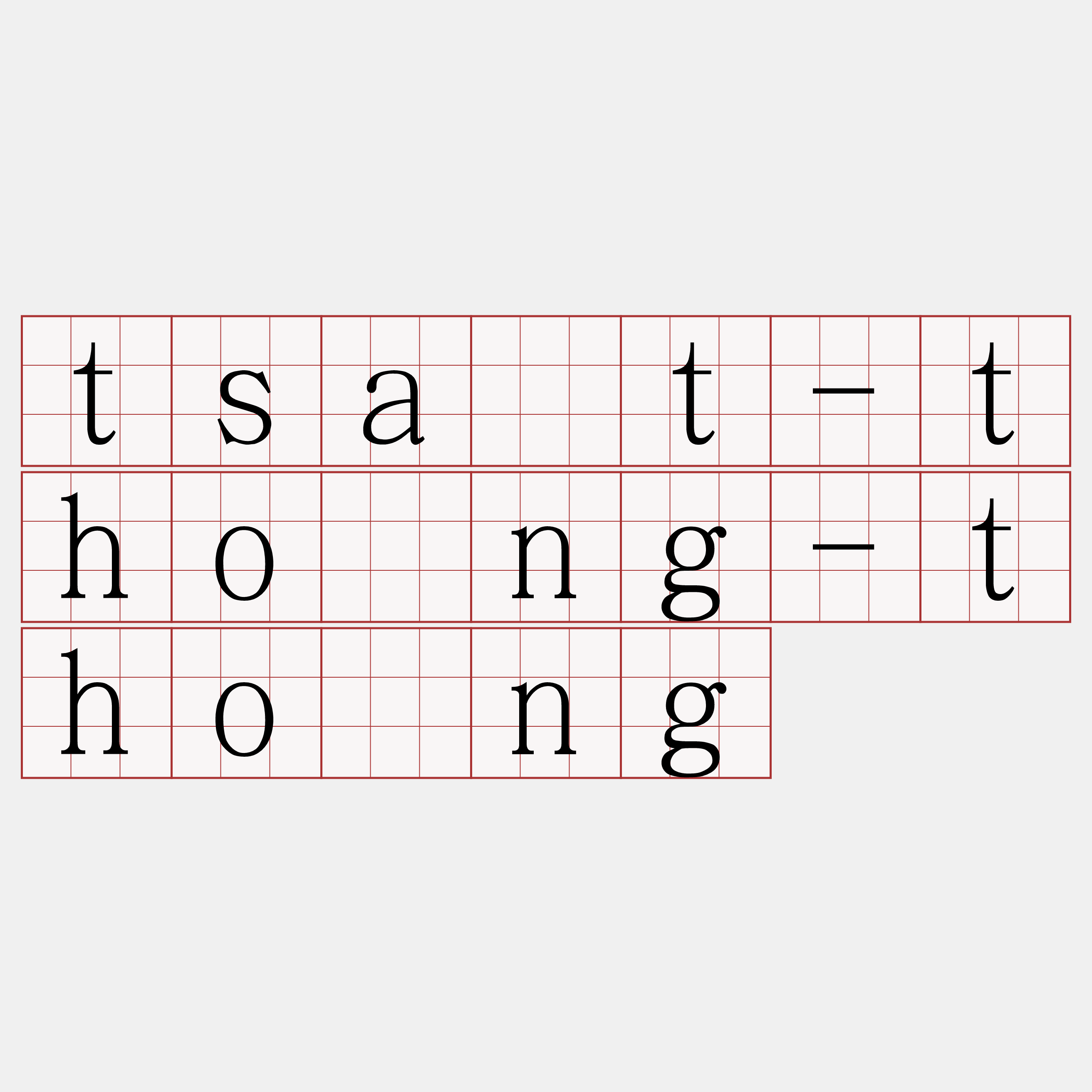 tsa̍t-thóng-thóng