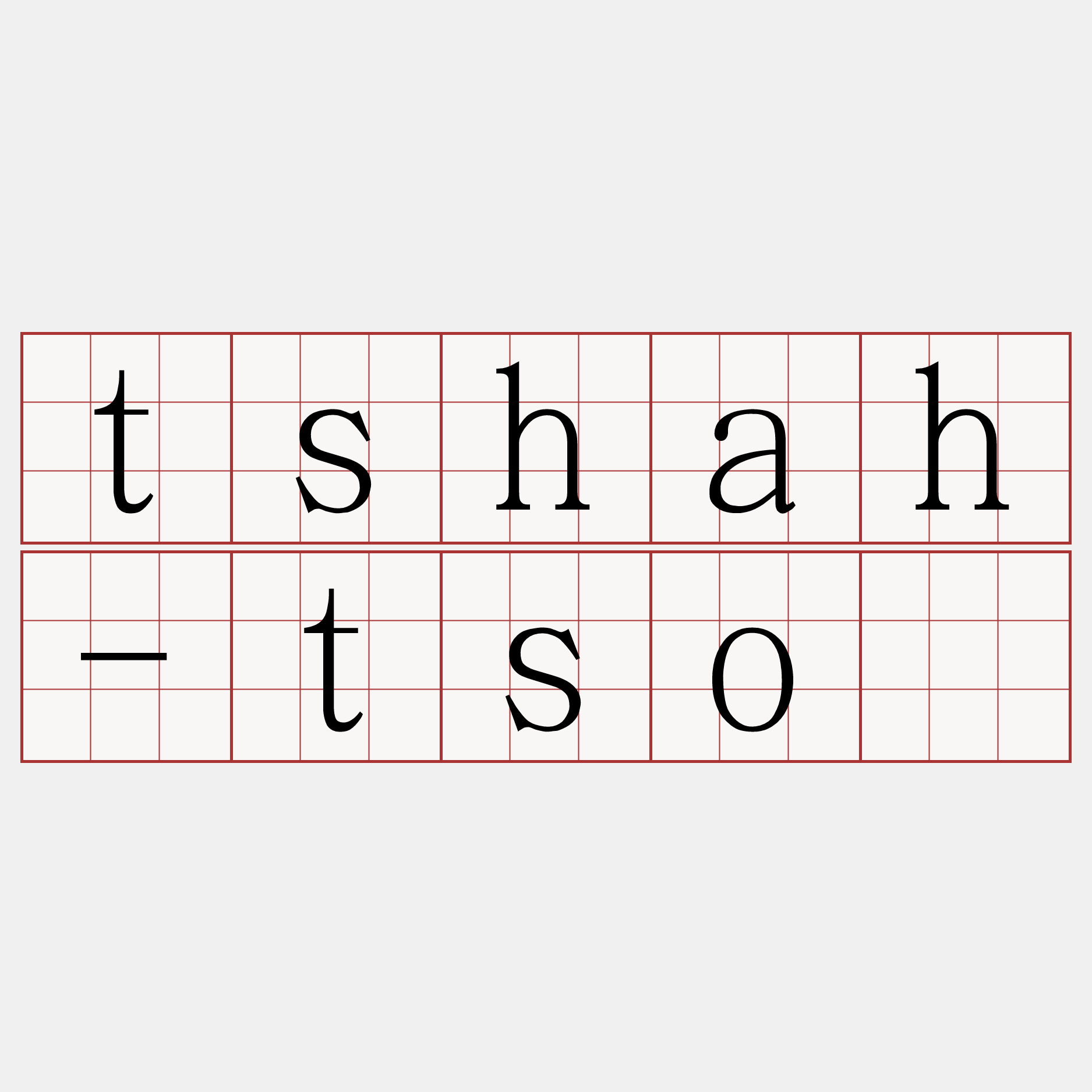 tshah-tsō