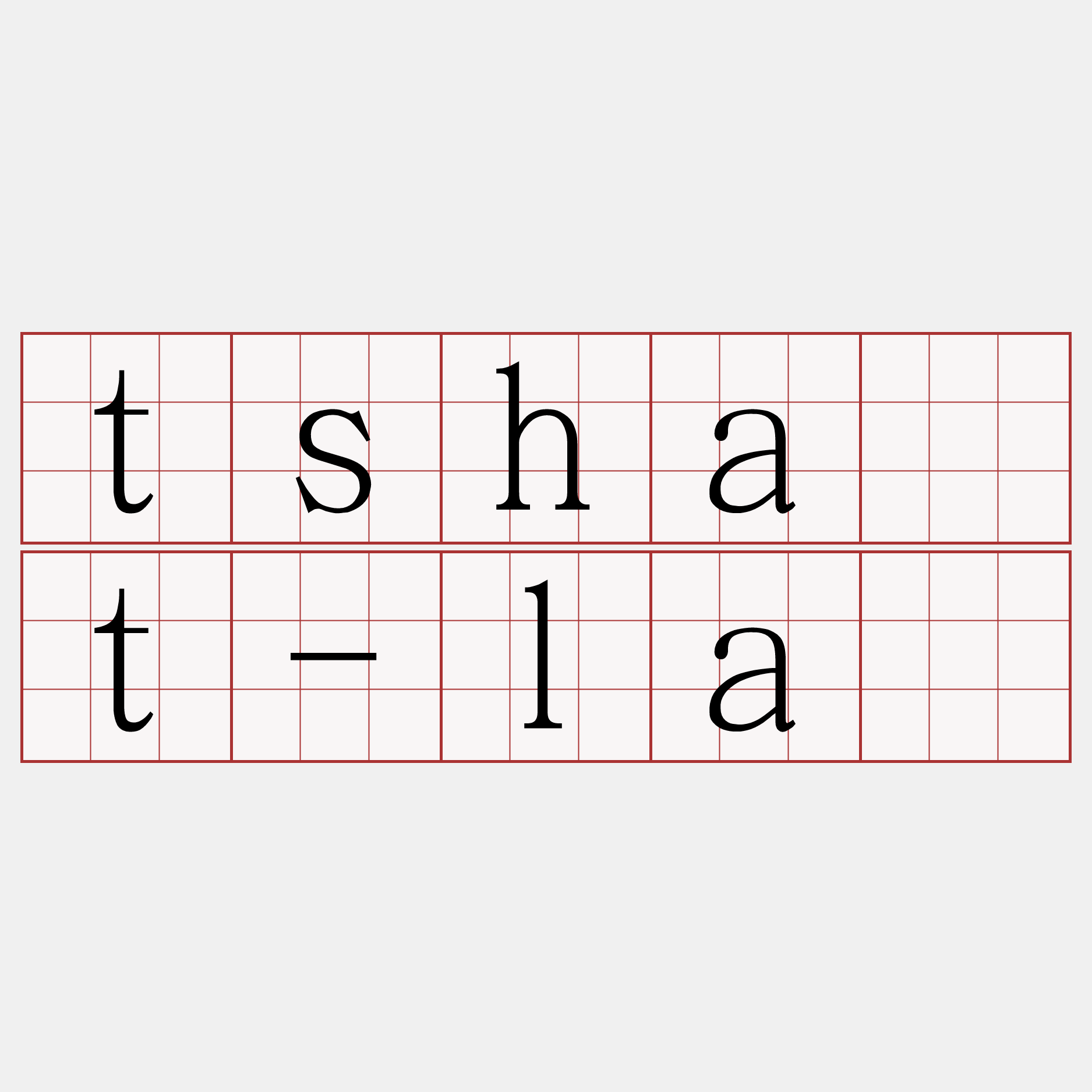 tsha̍t-lá