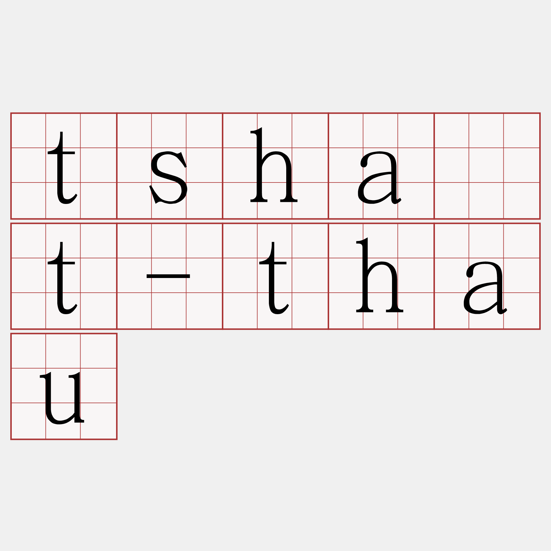 tsha̍t-thau