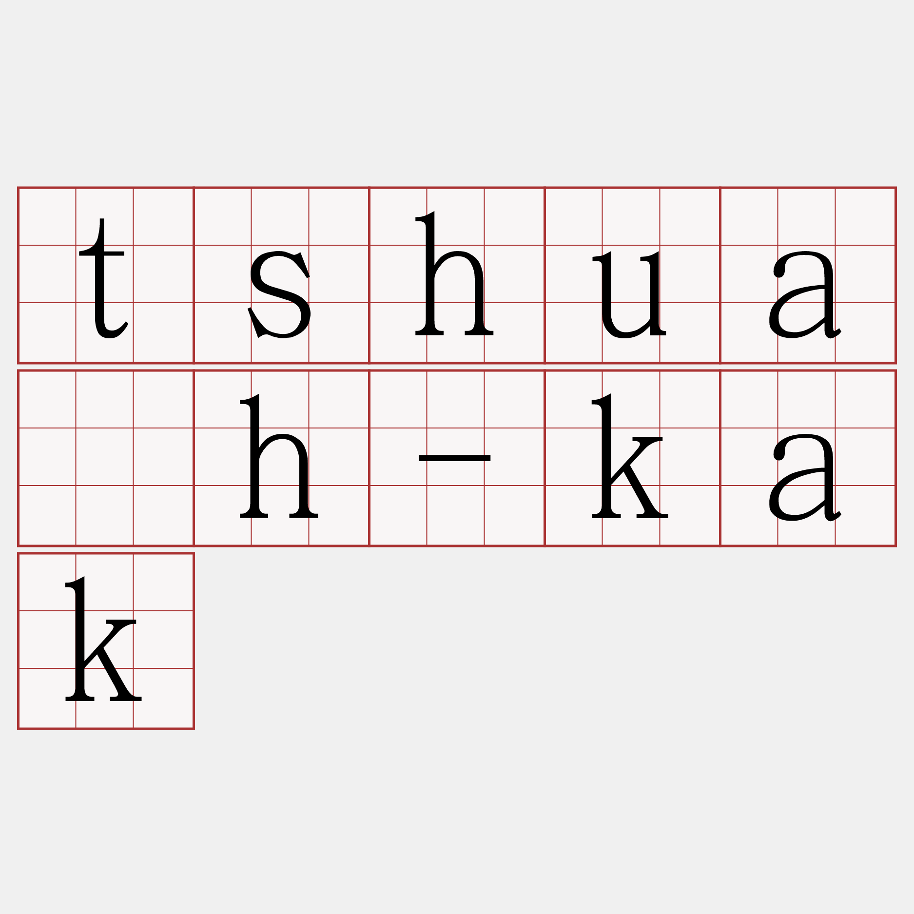 tshua̍h-kak