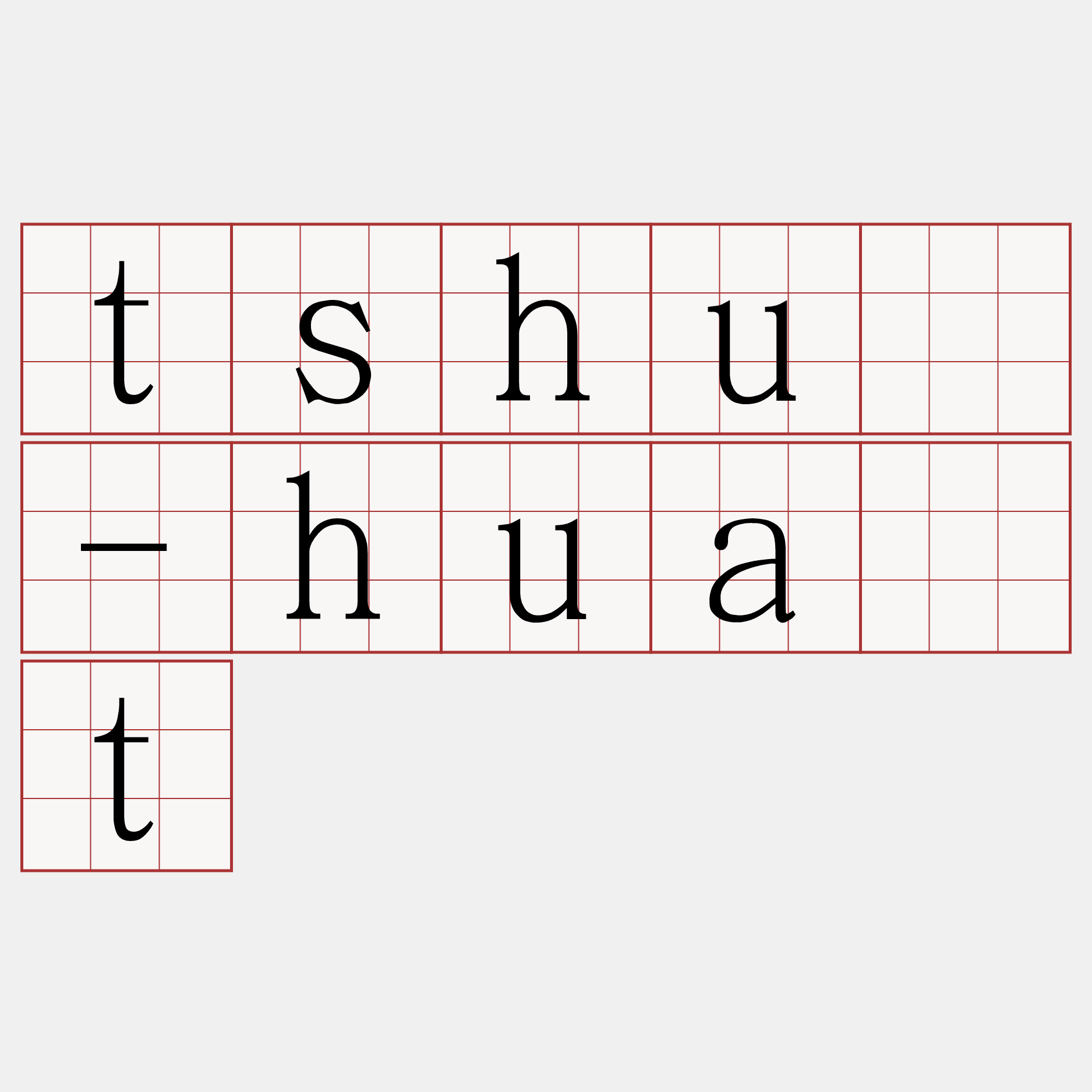 tshú-hua̍t