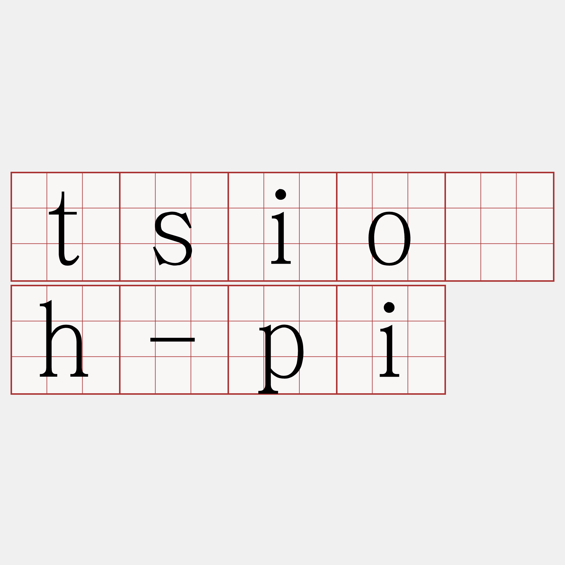 tsio̍h-pi