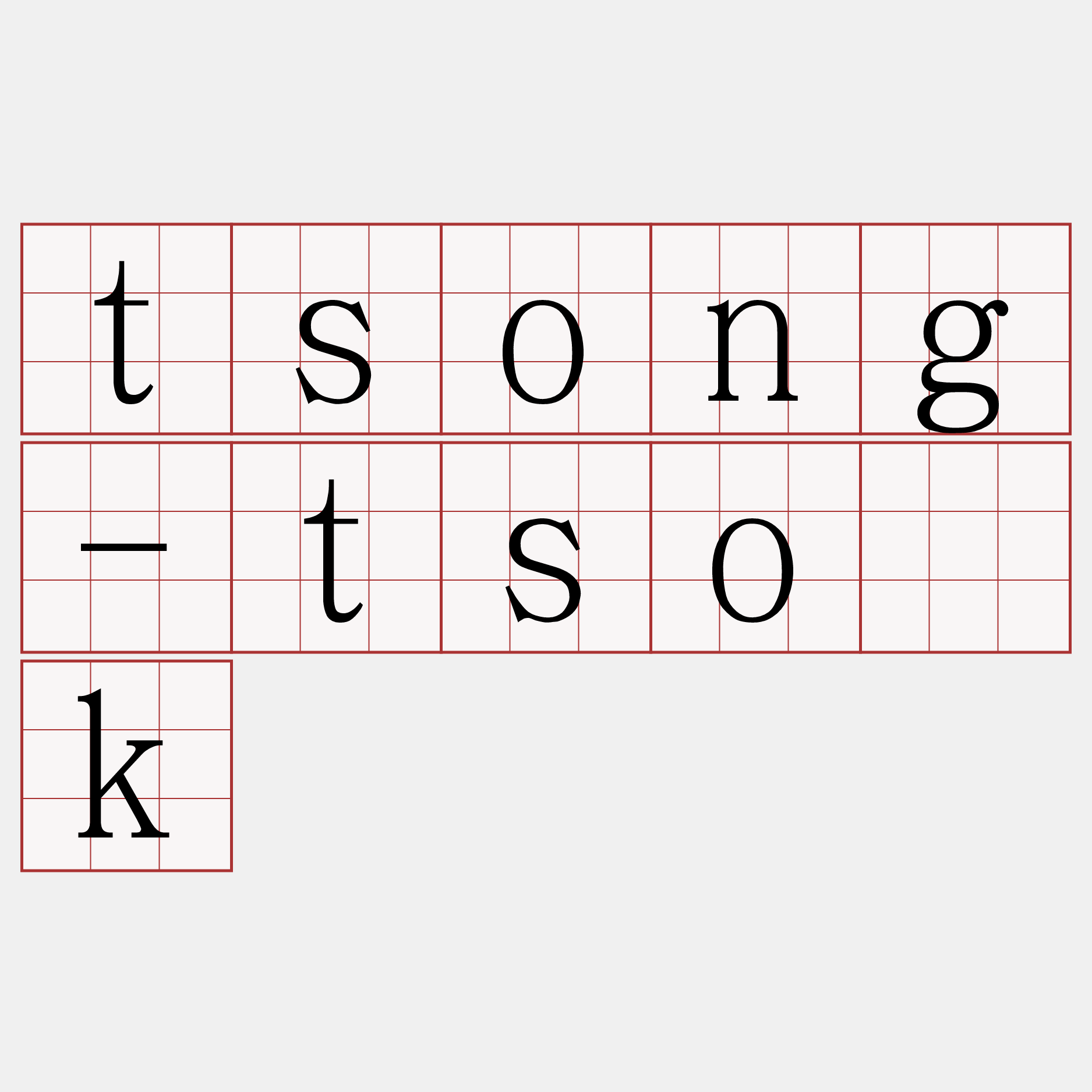 tsong-tso̍k