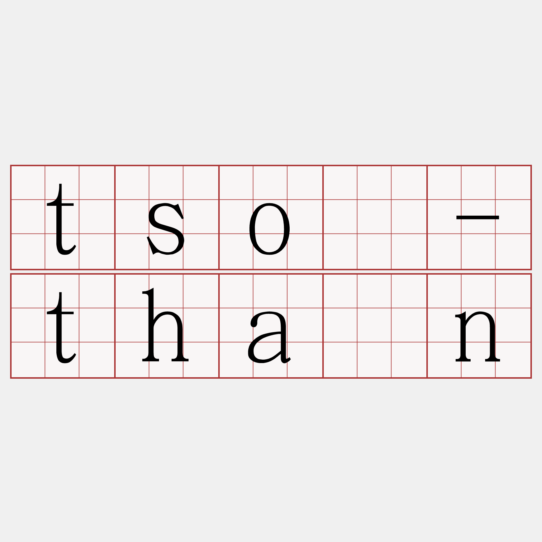 tsó-thán