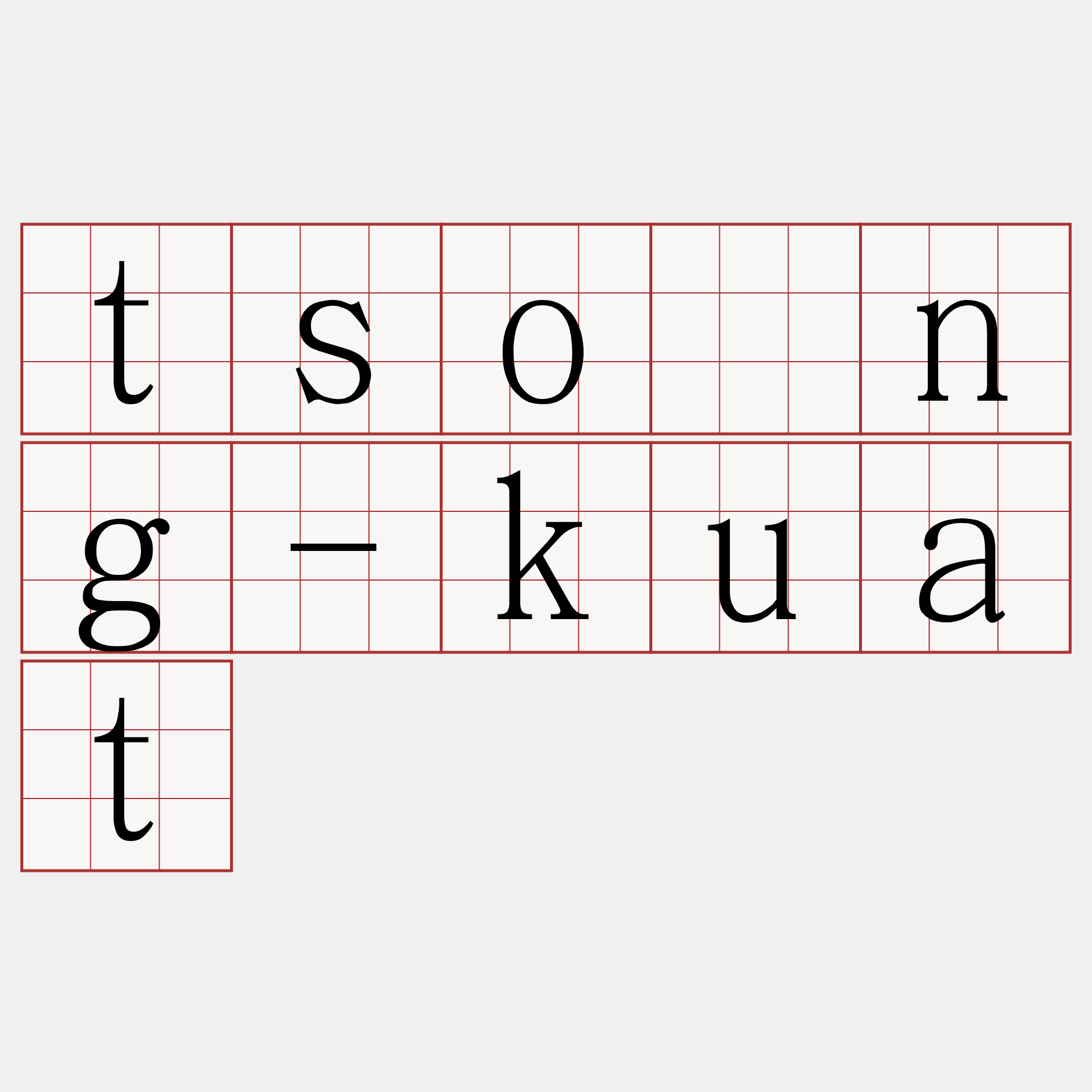 tsóng-kuat