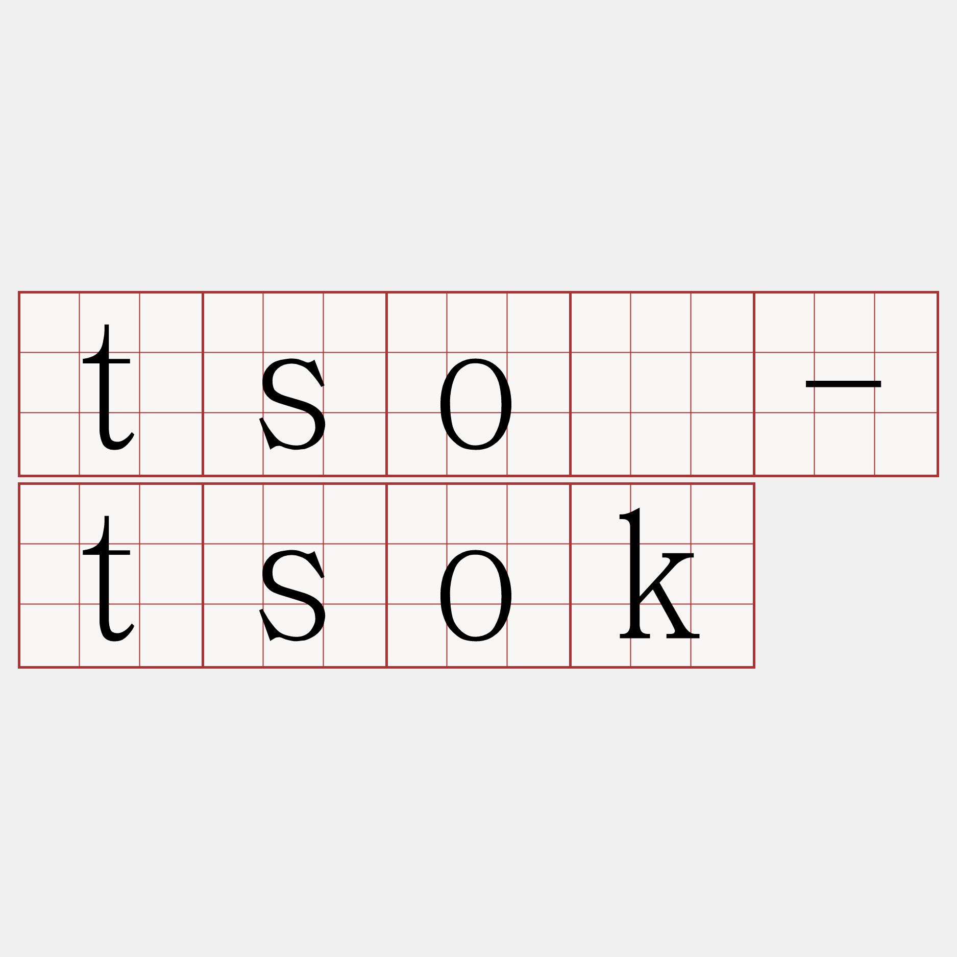 tsō-tsok