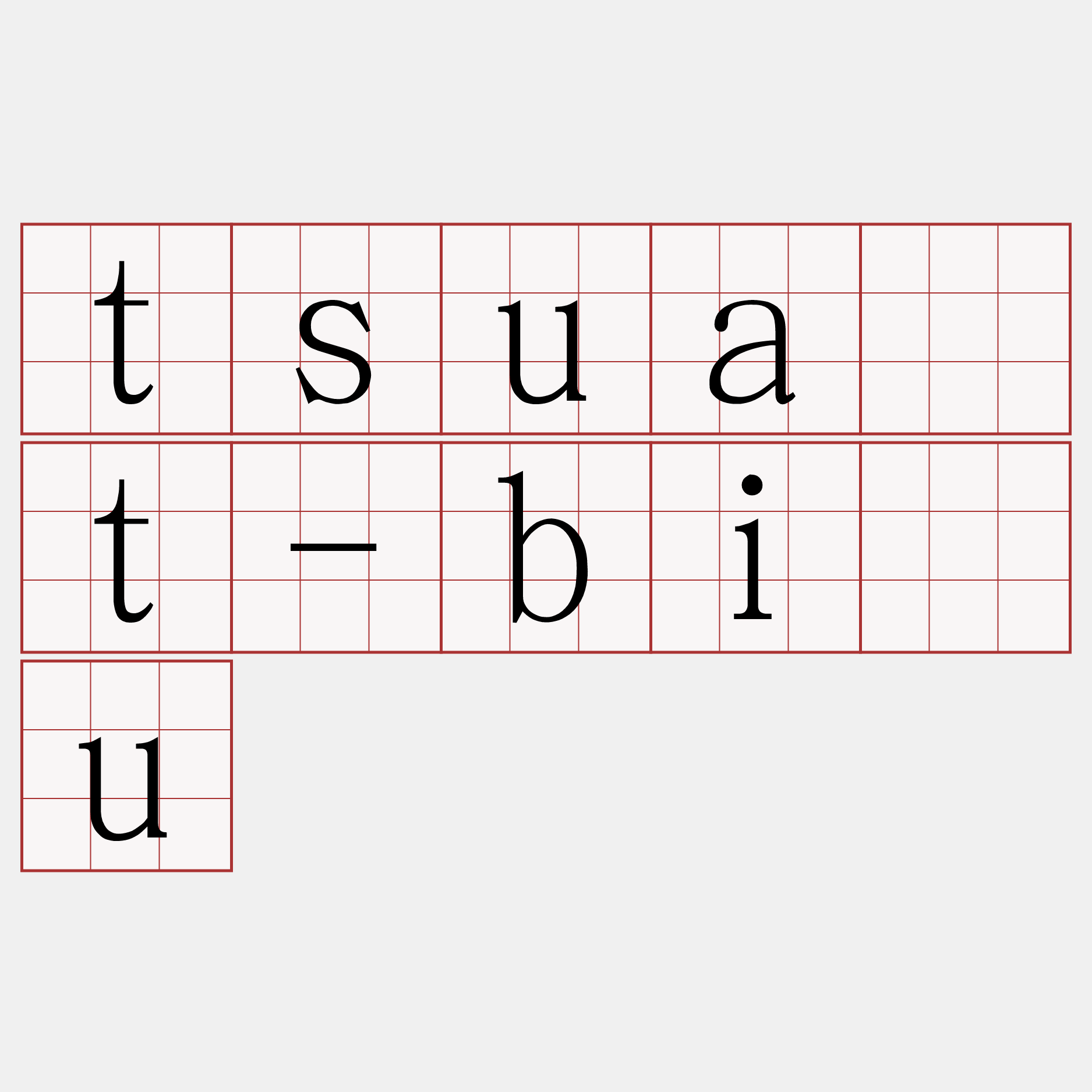 tsua̍t-biāu