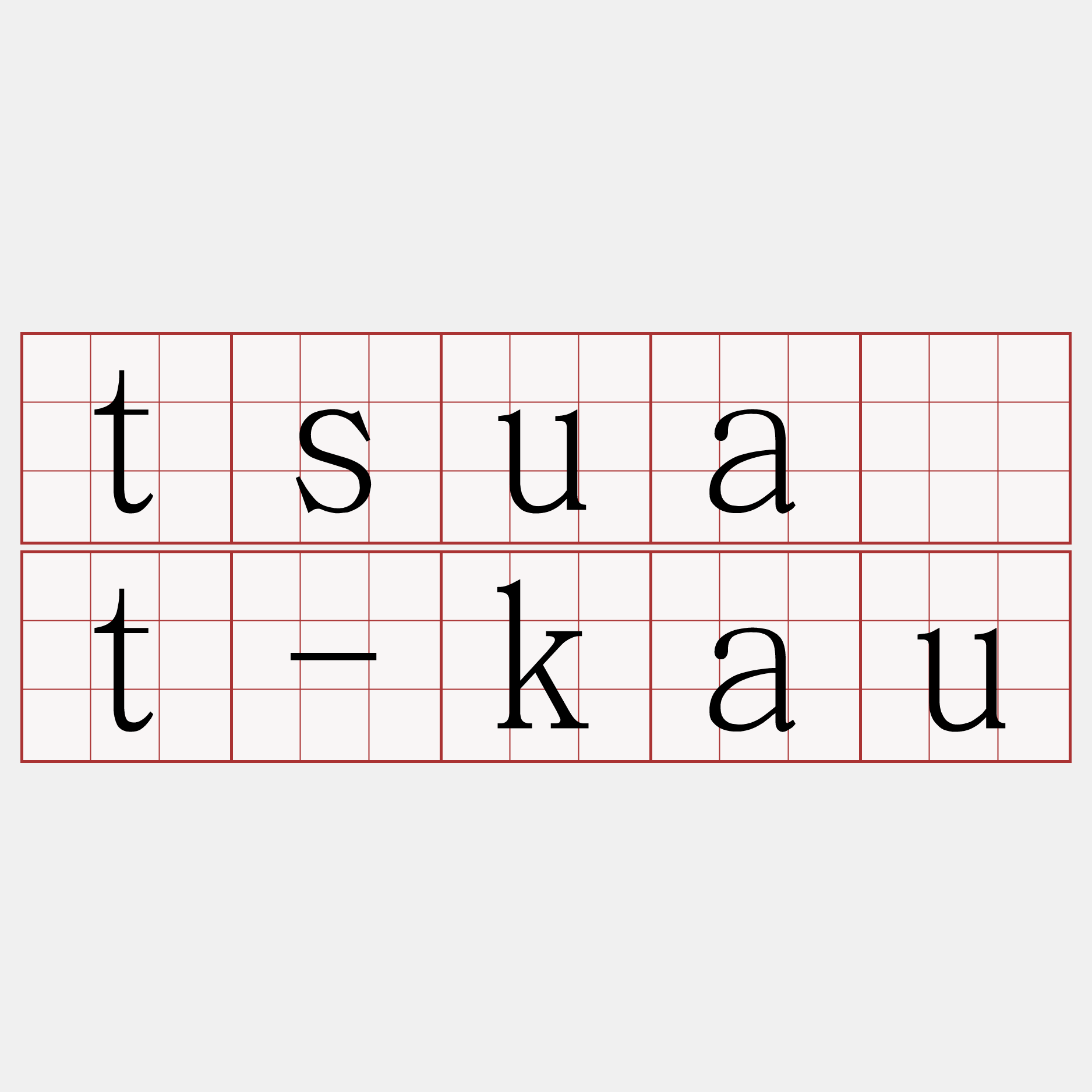 tsua̍t-kau