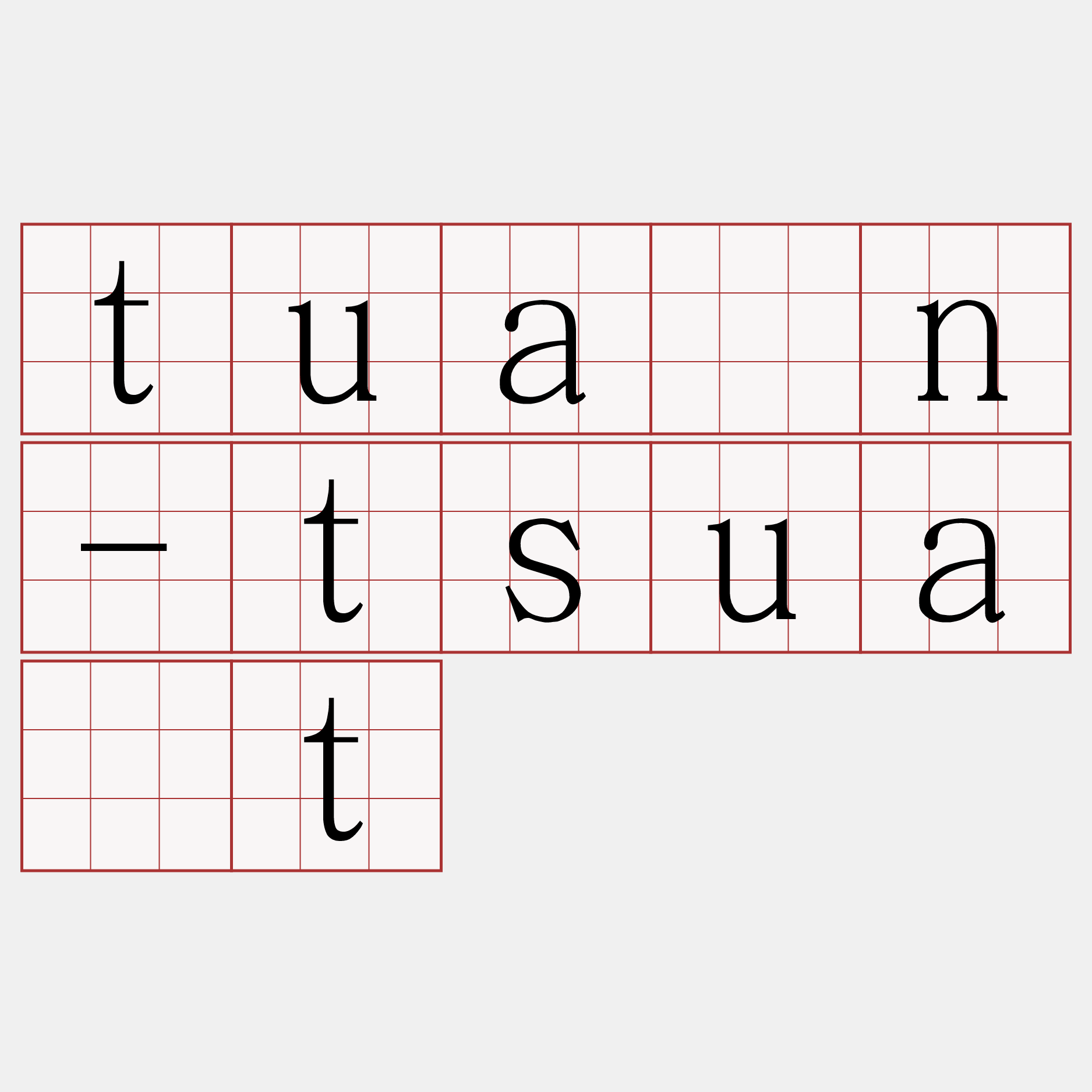 tuān-tsua̍t