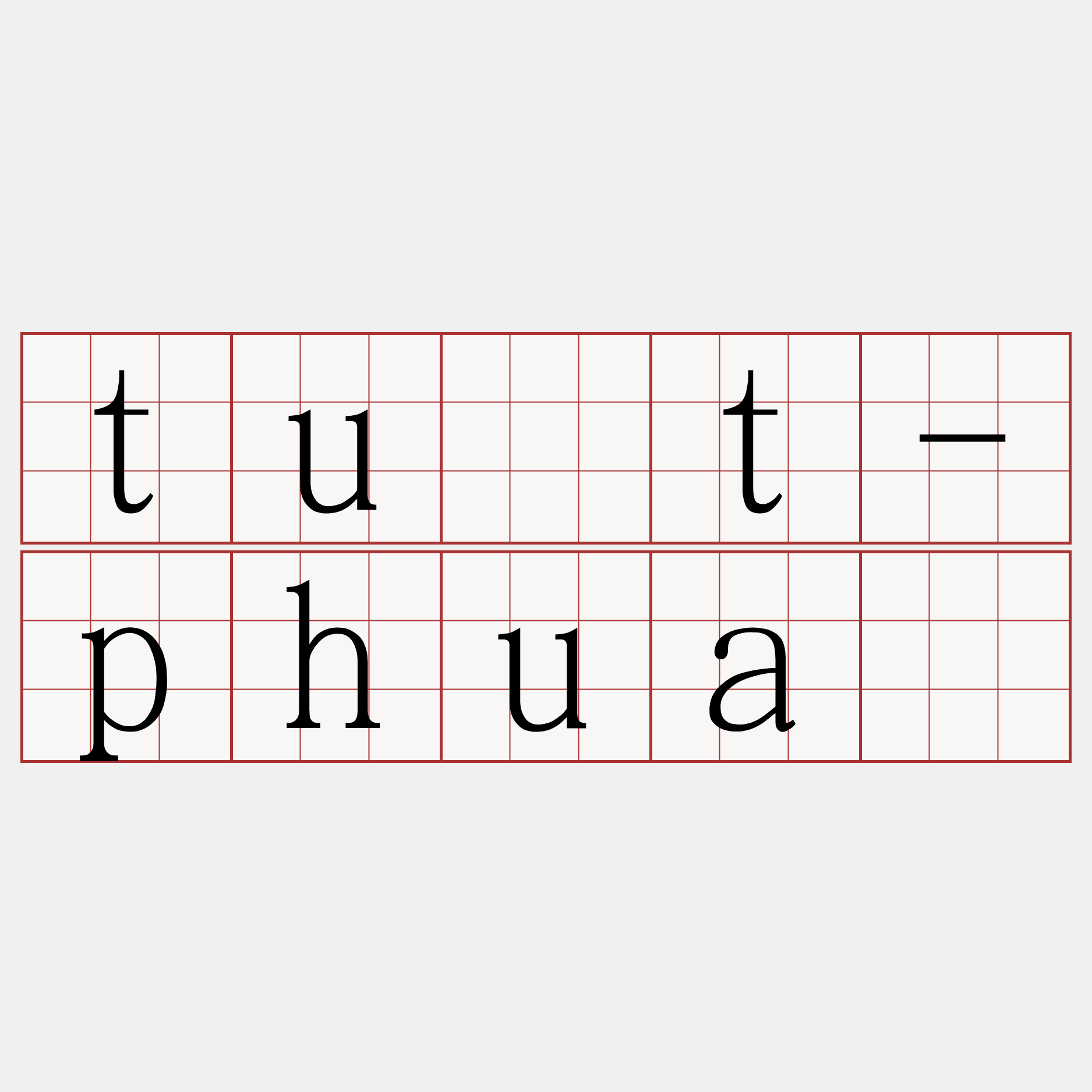 tu̍t-phuà