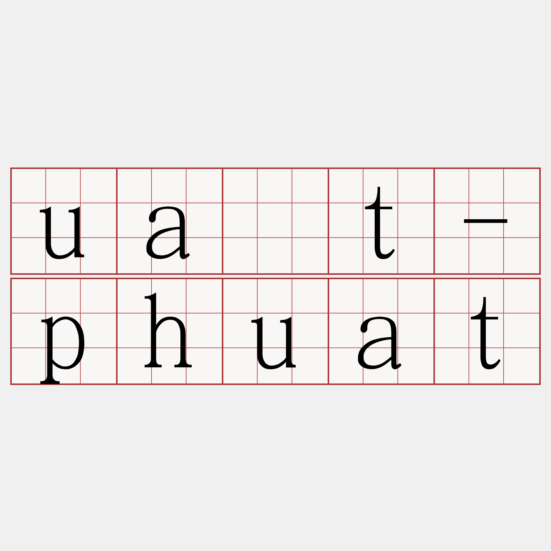 ua̍t-phuat