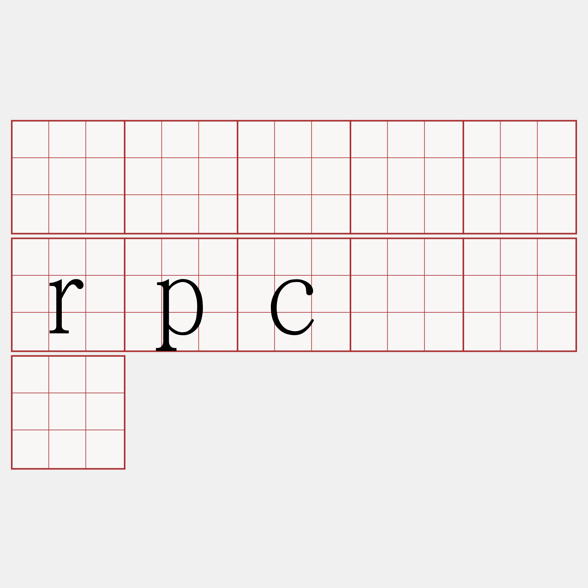 区块链节点rpc『🍀