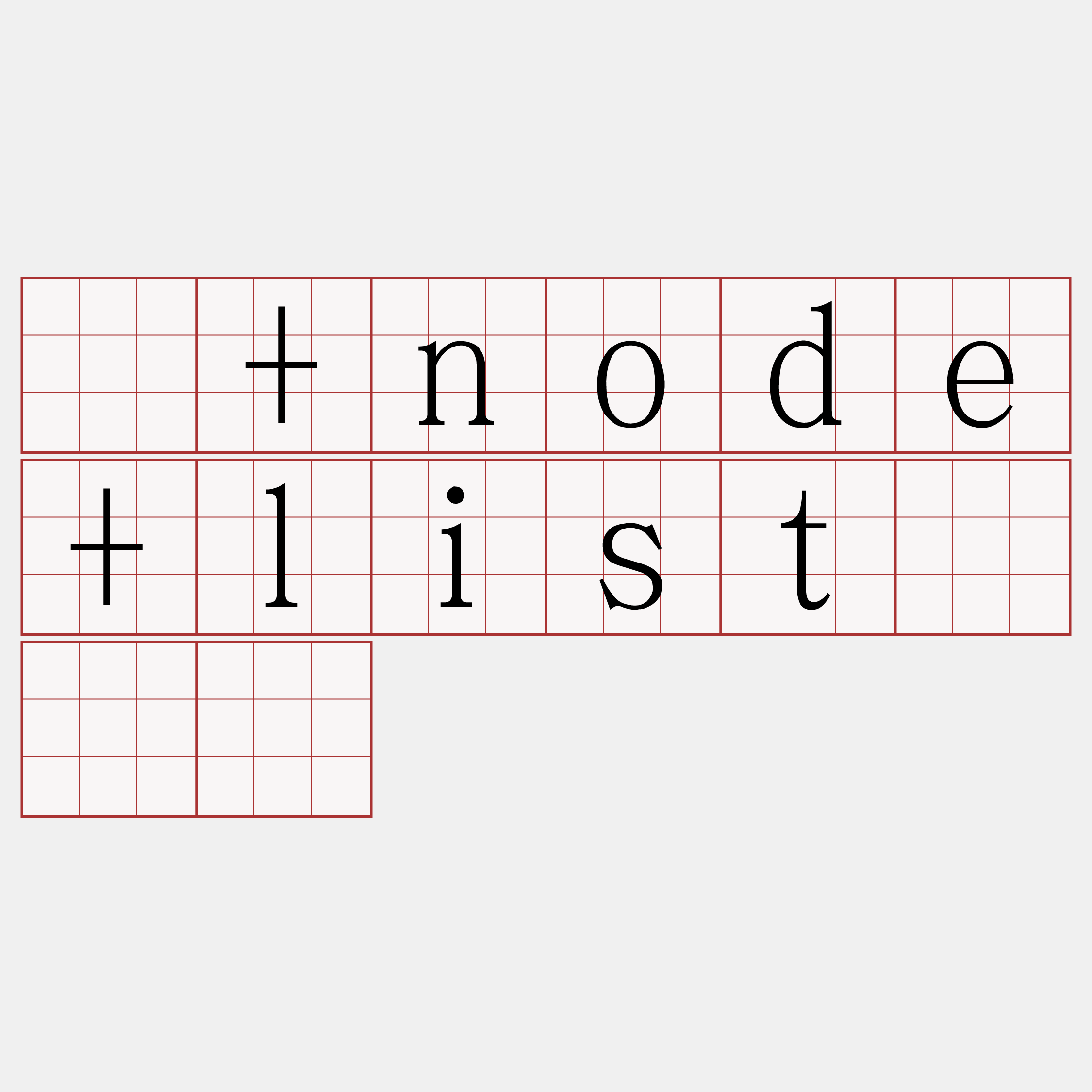 场+node+list『🍀