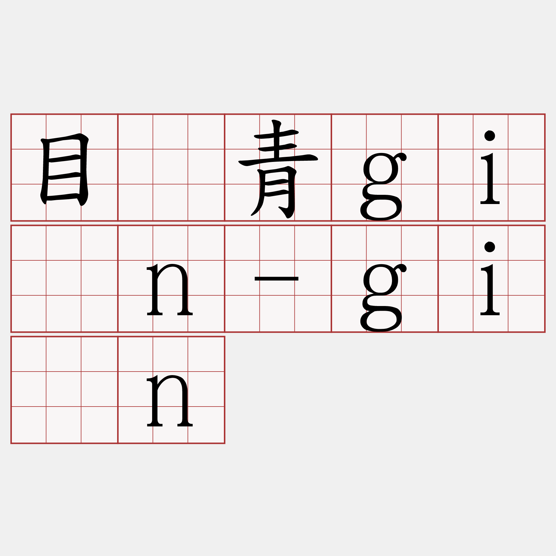 目睭青gìn-gìn